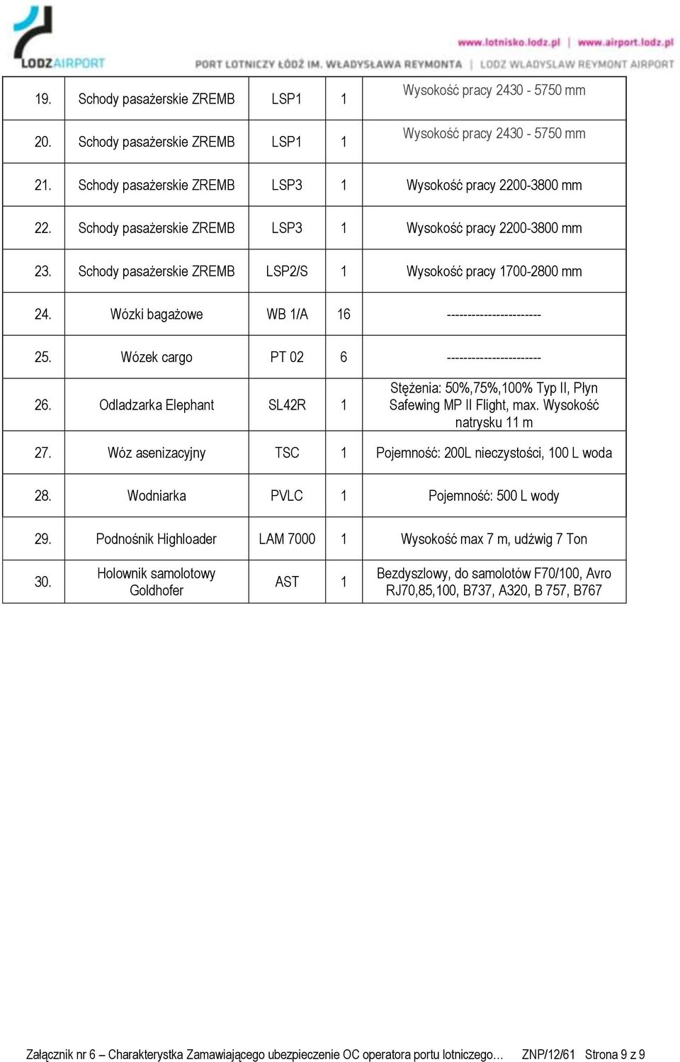 Wózek cargo PT 02 6 ----------------------- 26. Odladzarka Elephant SL42R 1 Stężenia: 50%,75%,100% Typ II, Płyn Safewing MP II Flight, max. Wysokość natrysku 11 m 27.
