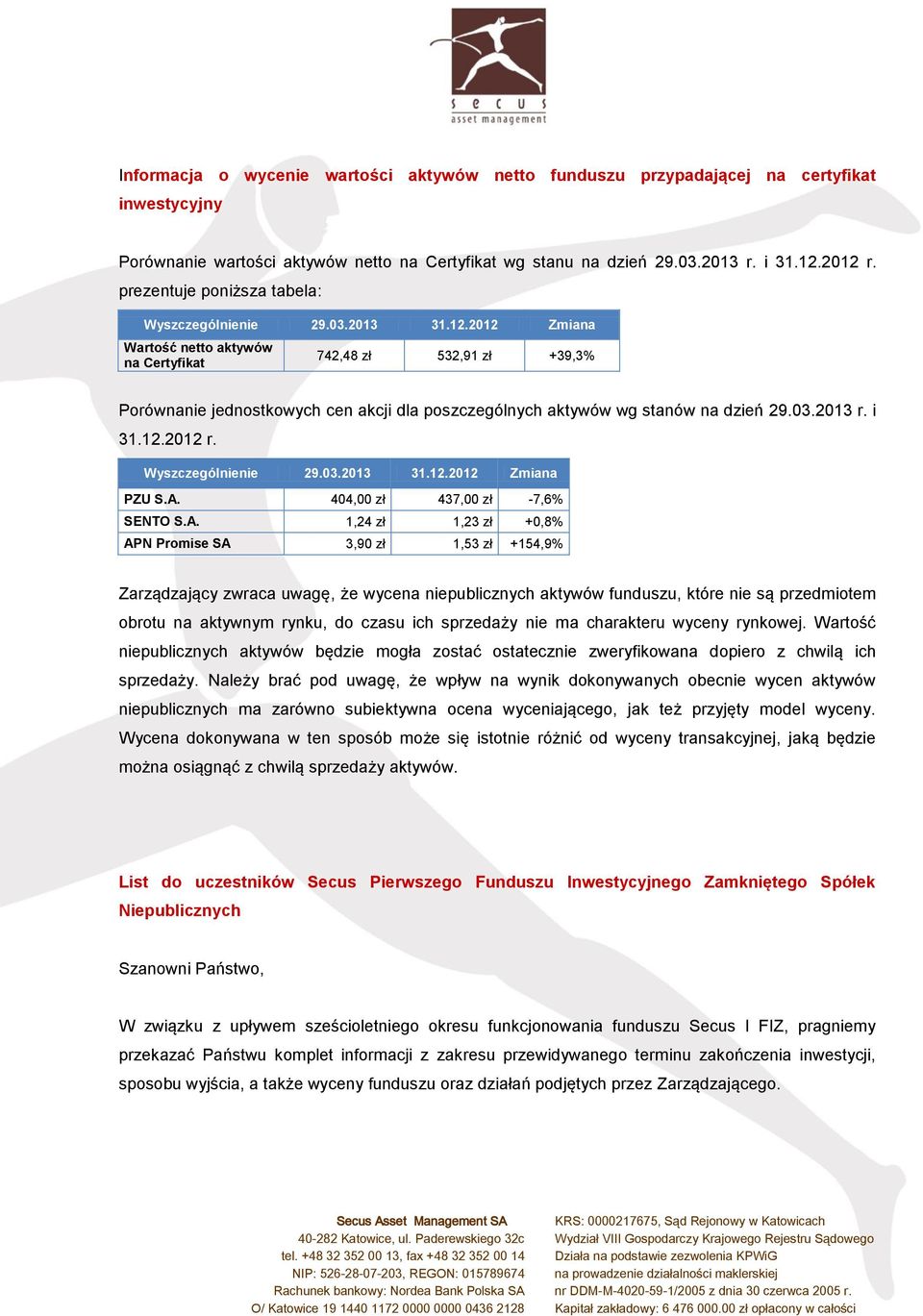 2012 Zmiana Wartość netto aktywów na Certyfikat 742,48 zł 532,91 zł +39,3% Porównanie jednostkowych cen akcji dla poszczególnych aktywów wg stanów na dzień 29.03.2013 r. i 31.12.2012 r.