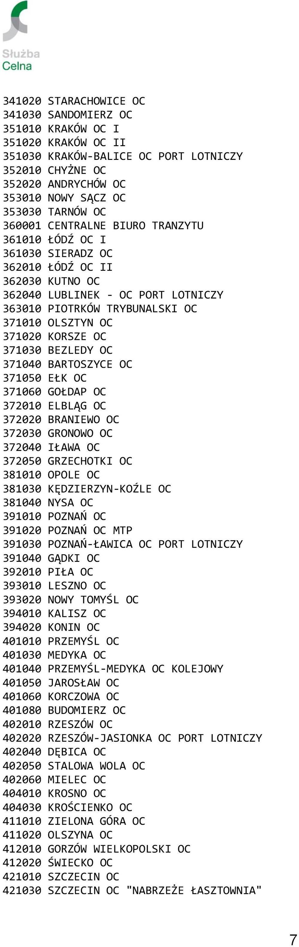 OC 371030 BEZLEDY OC 371040 BARTOSZYCE OC 371050 EŁK OC 371060 GOŁDAP OC 372010 ELBLĄG OC 372020 BRANIEWO OC 372030 GRONOWO OC 372040 IŁAWA OC 372050 GRZECHOTKI OC 381010 OPOLE OC 381030