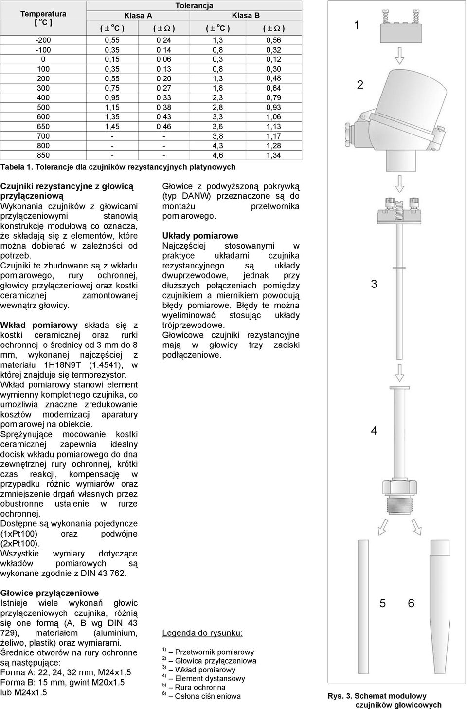 Tolerancje dla czujników rezystancyjnych platynowych 1 2 Czujniki rezystancyjne z głowicą przyłączeniową Wykonania czujników z głowicami przyłączeniowymi stanowią konstrukcję modułową co oznacza, że