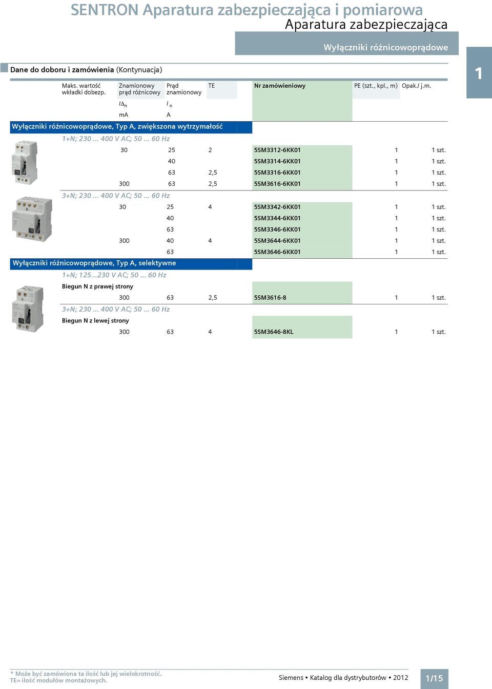 .. 60 Hz 30 25 2 5SM3312-6KK01 1 1 szt. 40 5SM3314-6KK01 1 1 szt. 63 2,5 5SM3316-6KK01 1 1 szt. 300 63 2,5 5SM3616-6KK01 1 1 szt. 3+N; 230... 400 V AC; 50... 60 Hz 30 25 4 5SM3342-6KK01 1 1 szt.