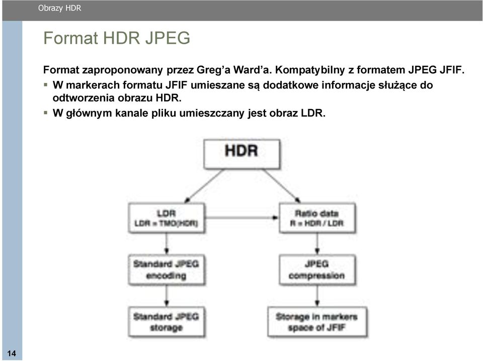 ! W markerach formatu JFIF umieszane są dodatkowe informacje