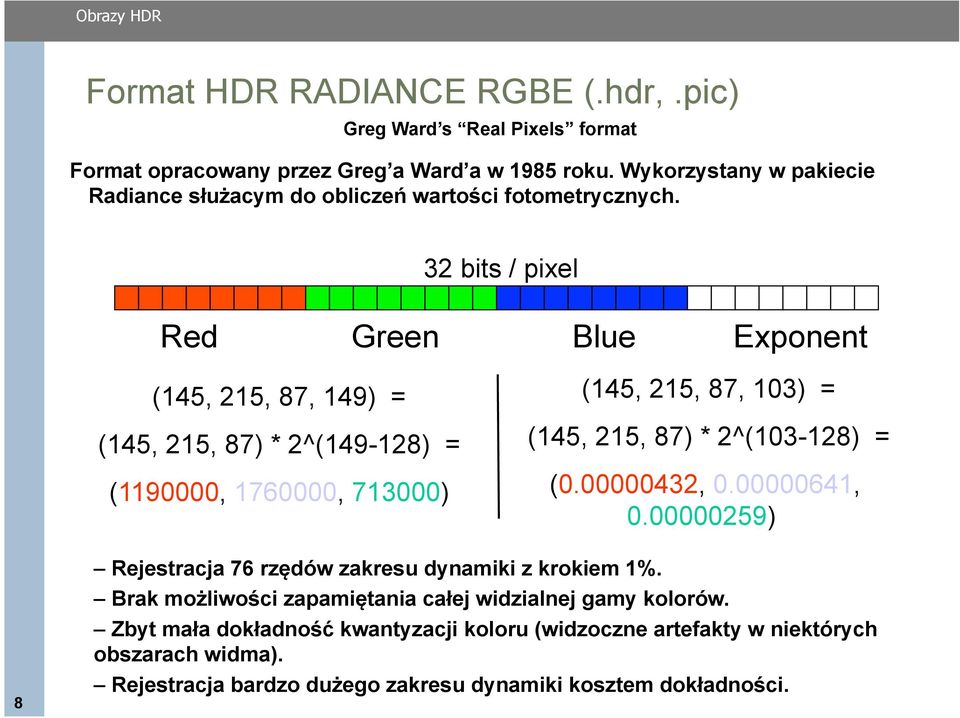 32 bits / pixel Red Green Blue Exponent (145, 215, 87, 149) = (145, 215, 87) * 2^(149-128) = (1190000, 1760000, 713000) (145, 215, 87, 103) = (145, 215, 87) *