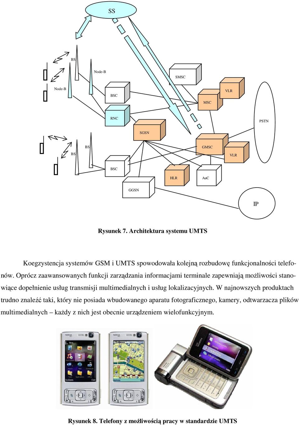 Oprócz zaawansowanych funkcji zarządzania informacjami terminale zapewniają możliwości stanowiące dopełnienie usług transmisji multimedialnych i usług