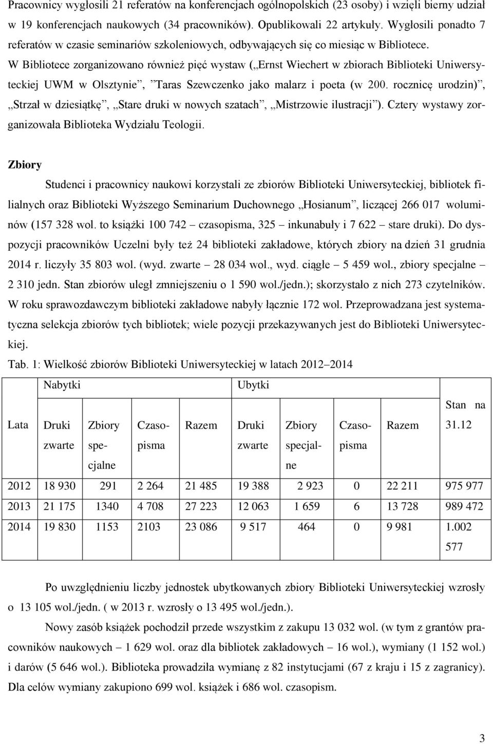 W Bibliotece zorganizowano również pięć wystaw ( Ernst Wiechert w zbiorach Biblioteki Uniwersyteckiej UWM w Olsztynie, Taras Szewczenko jako malarz i poeta (w 200.
