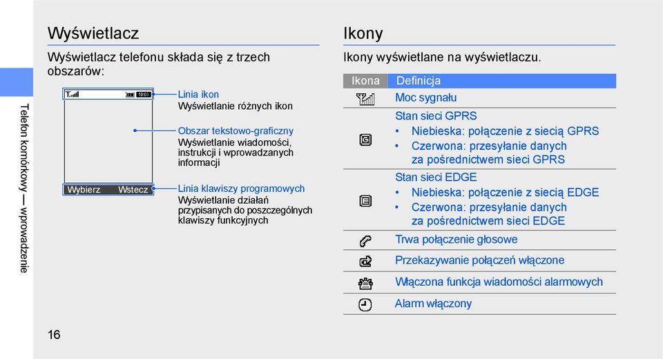 wyświetlane na wyświetlaczu.