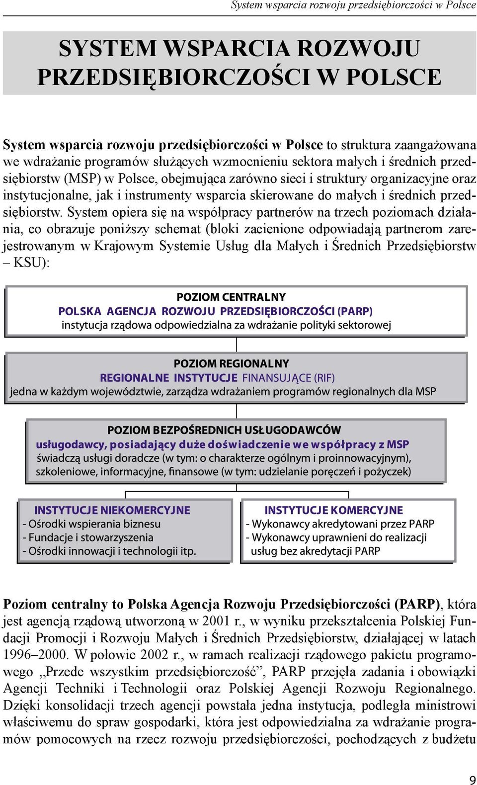 skierowane do małych i średnich przedsiębiorstw.