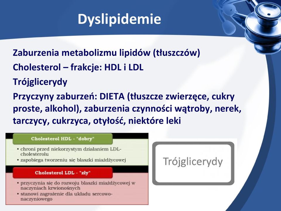 zaburzeń: DIETA (tłuszcze zwierzęce, cukry proste, alkohol),