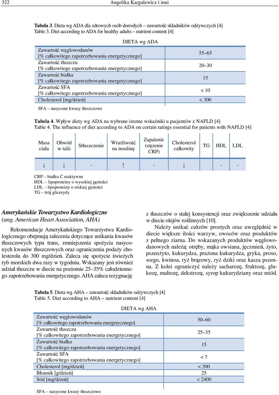 The influence of diet according to ADA on certain ratings essential for patients with NAFLD [4] - - - - TG trój glicerydy Amerykańskie Towarzystwo Kardiologiczne (ang.