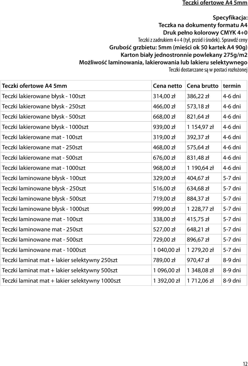 postaci rozłożonej Teczki ofertowe A4 5mm Cena netto Cena brutto termin Teczki lakierowane błysk - 100szt 314,00 zł 386,22 zł 4-6 dni Teczki lakierowane błysk - 250szt 466,00 zł 573,18 zł 4-6 dni