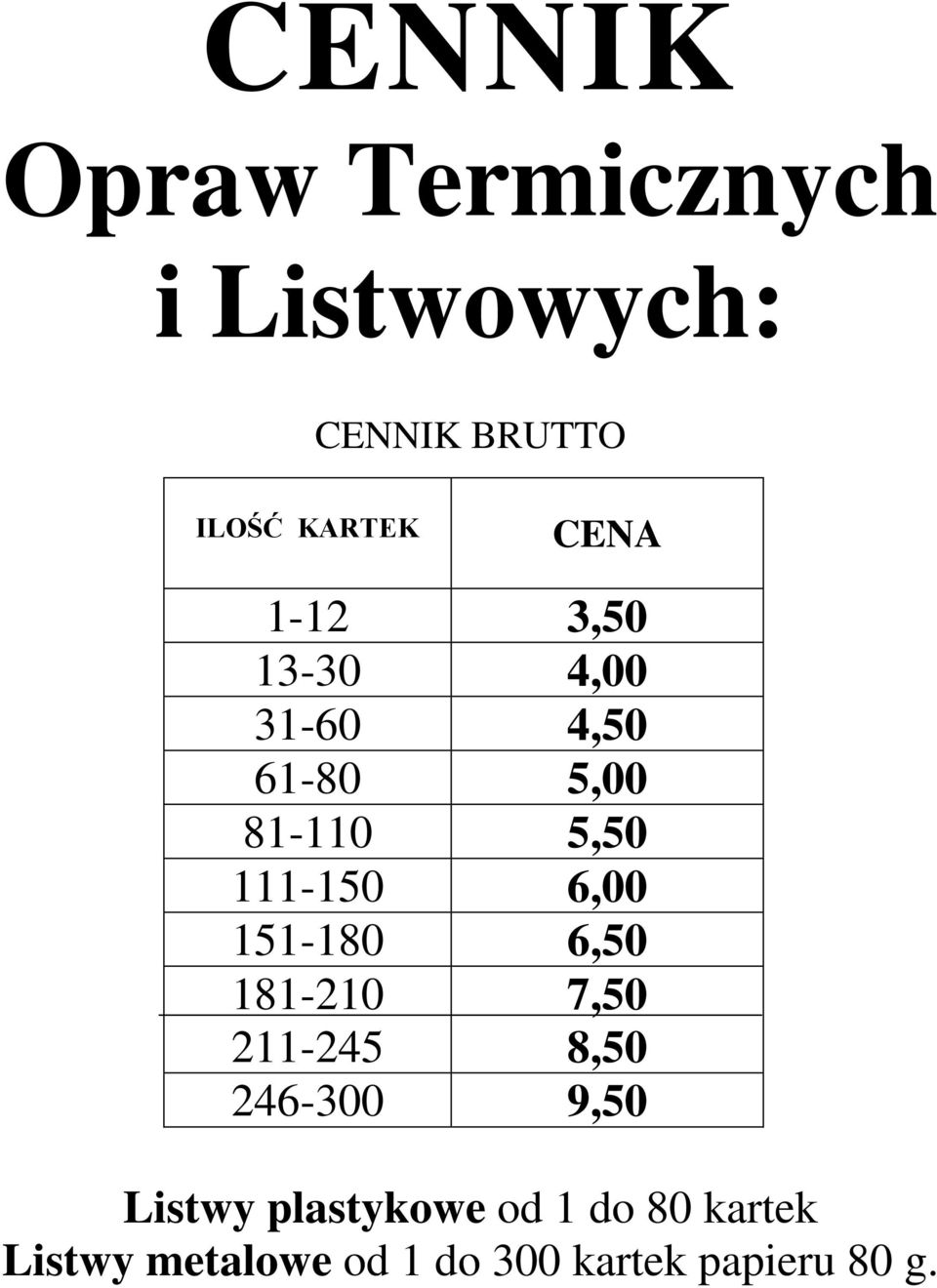 6,50 181-210 211-245 7,50 8,50 246-300 9,50 Listwy plastykowe