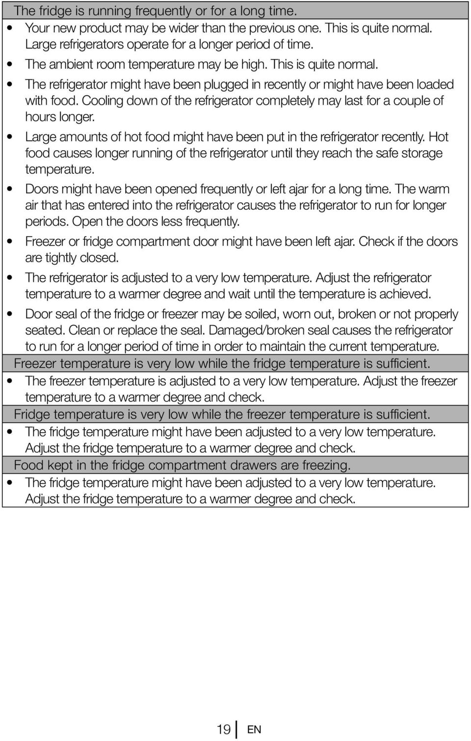 Cooling down of the refrigerator completely may last for a couple of hours longer. Large amounts of hot food might have been put in the refrigerator recently.