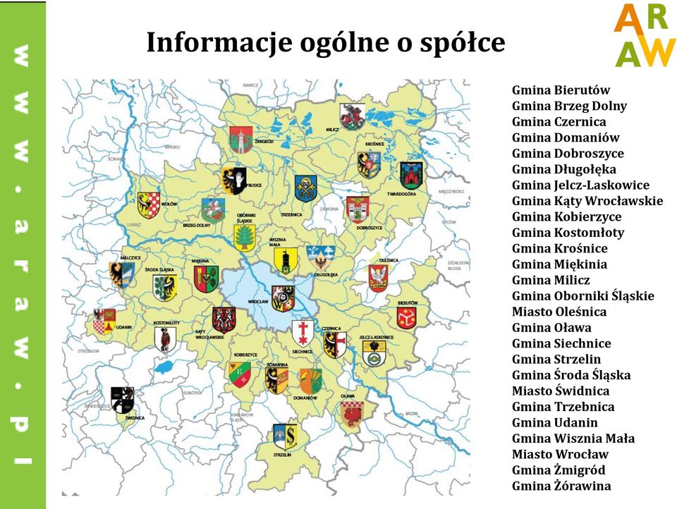 Miękinia Gmina Milicz Gmina Oborniki Śląskie Miasto Oleśnica Gmina Oława Gmina Siechnice Gmina Strzelin Gmina