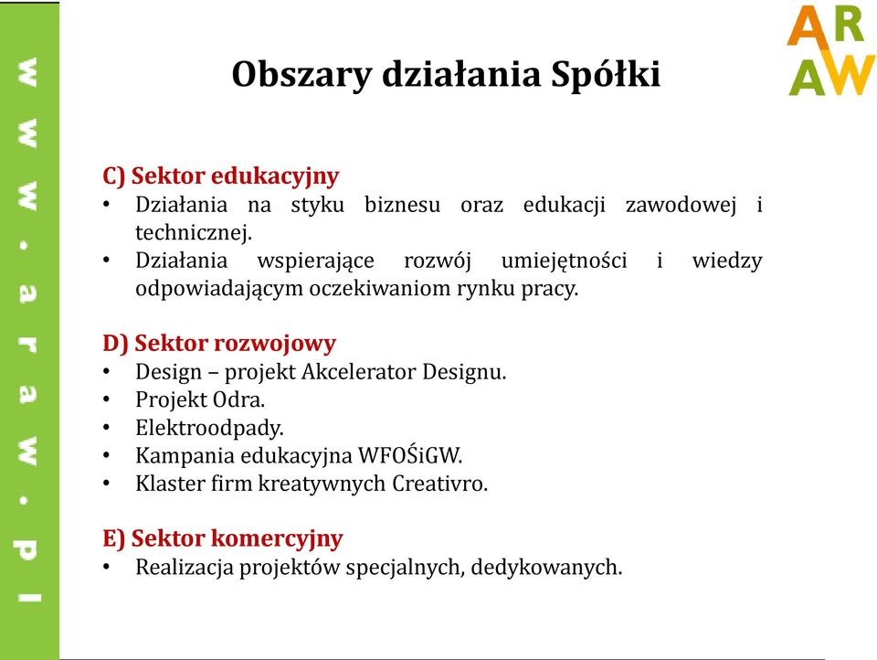 D) Sektor rozwojowy Design projekt Akcelerator Designu. Projekt Odra. Elektroodpady.