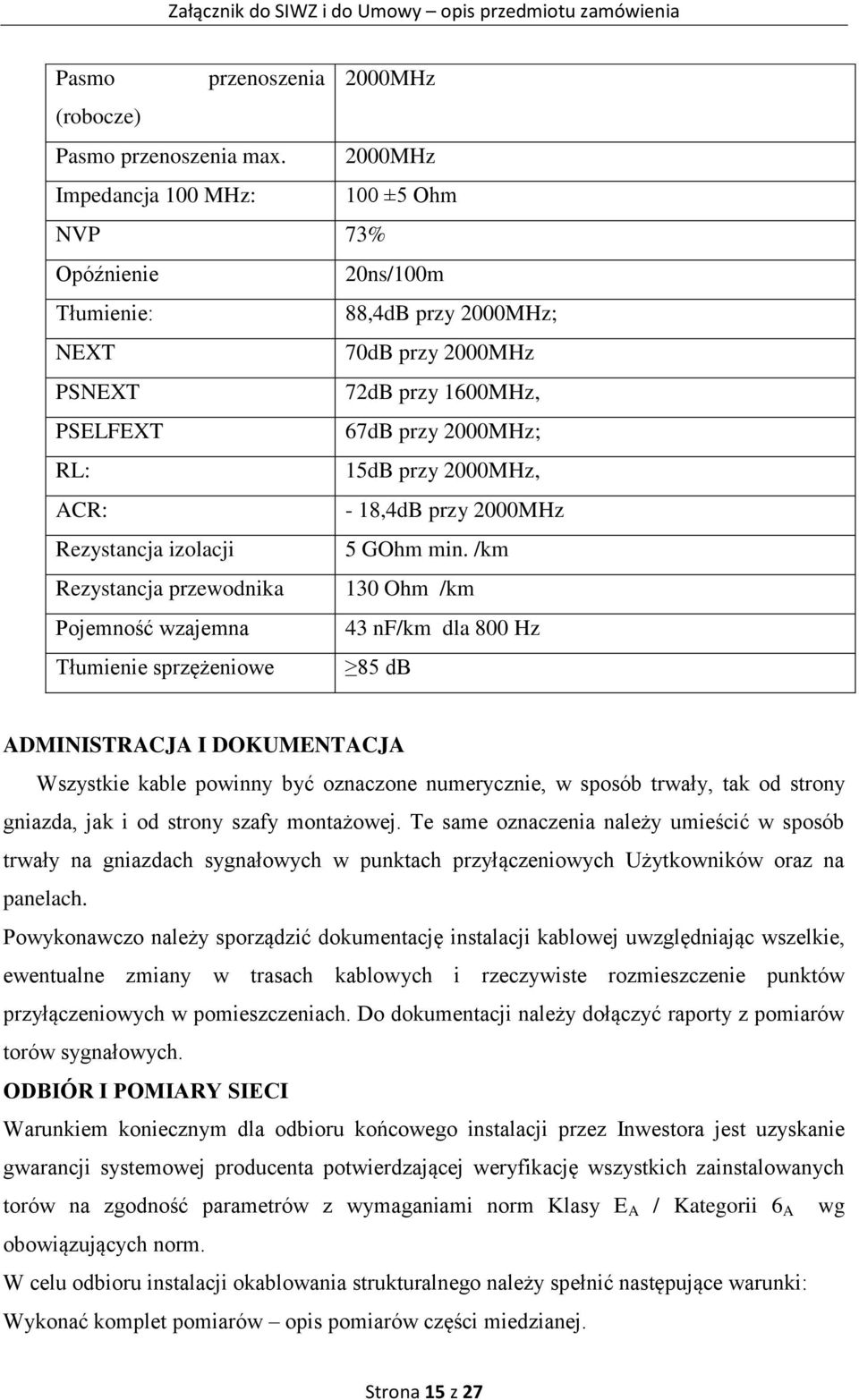 ACR: - 18,4dB przy 2000MHz Rezystancja izolacji 5 GOhm min.