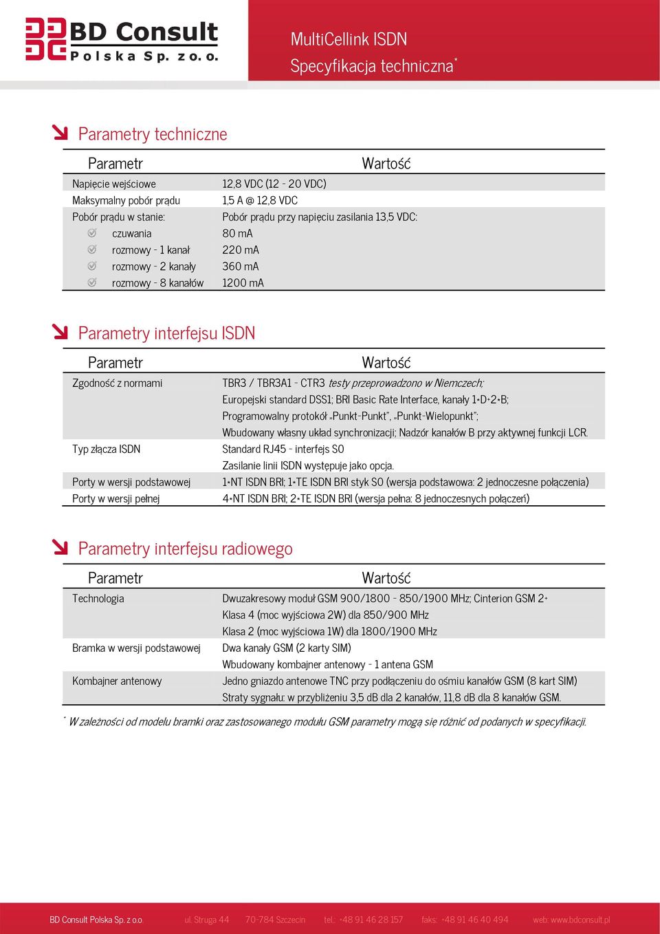 testy przeprowadzono w Niemczech; Europejski standard DSS1; BRI Basic Rate Interface, kanały 1*D+2*B; Programowalny protokół Punkt-Punkt, Punkt-Wielopunkt ; Wbudowany własny układ synchronizacji;