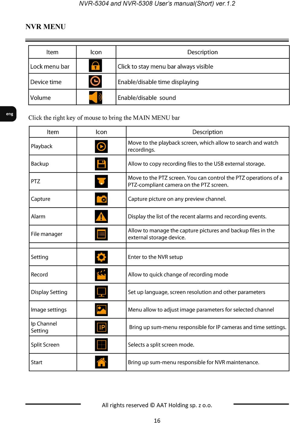 2 NVR MENU Click the right key of mouse
