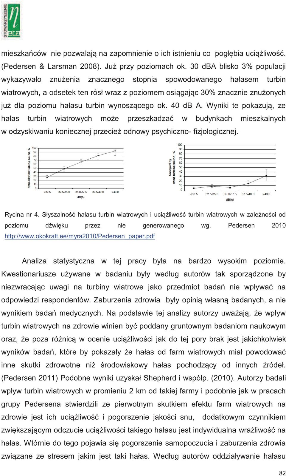 turbin wynoszącego ok. 40 db A. Wyniki te pokazują, ze hałas turbin wiatrowych może przeszkadzać w budynkach mieszkalnych w odzyskiwaniu koniecznej przecież odnowy psychiczno- fizjologicznej.