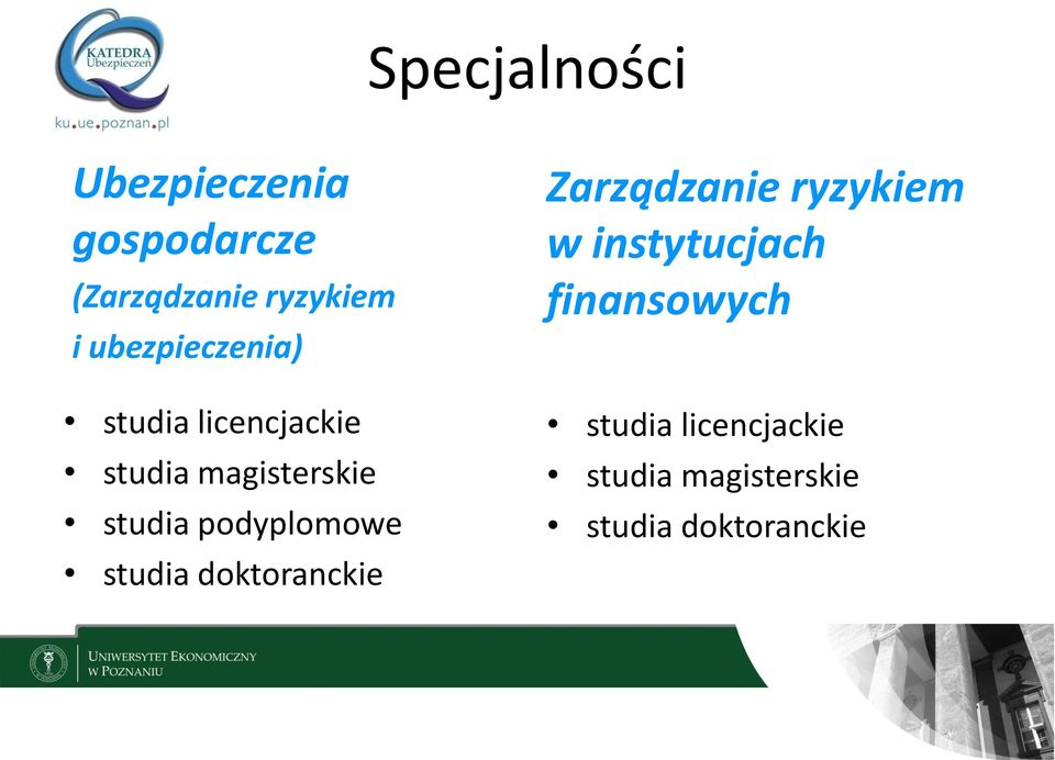 podyplomowe studia doktoranckie Zarządzanie ryzykiem w