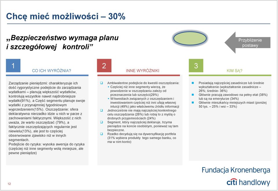 planuje swoje wydatki z przynajmniej tygodniowym wyprzedzeniem(15%). Oszczędzanie: sfera deklaratywna nierzadko idzie u nich w parze z zachowaniami faktycznymi.