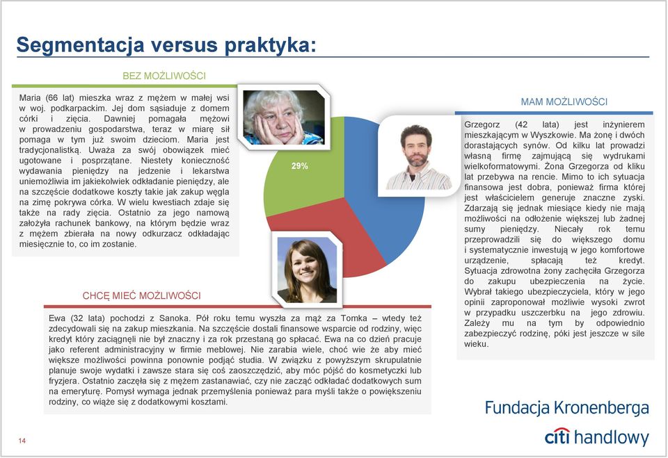 Niestety konieczność wydawania pieniędzy na jedzenie i lekarstwa uniemożliwia im jakiekolwiek odkładanie pieniędzy, ale na szczęście dodatkowe koszty takie jak zakup węgla na zimę pokrywa córka.