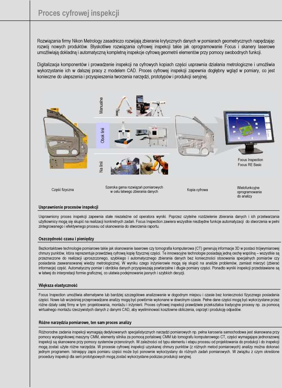 funkcji. Digitalizacja komponentów i prowadzenie inspekcji na cyfrowych kopiach części usprawnia działania metrologiczne i umożliwia wykorzystanie ich w dalszej pracy z modelem CAD.