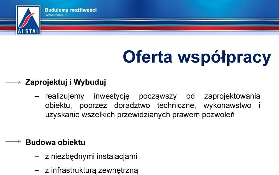 techniczne, wykonawstwo i uzyskanie wszelkich przewidzianych