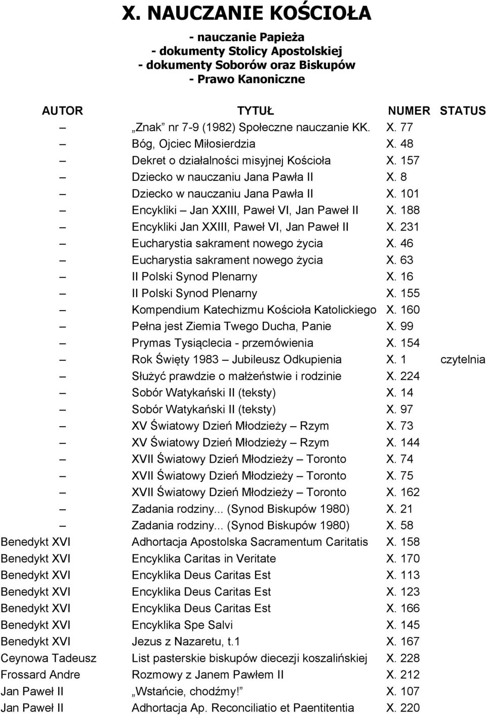101 Encykliki Jan XXIII, Paweł VI, Jan Paweł II X. 188 Encykliki Jan XXIII, Paweł VI, Jan Paweł II X. 231 Eucharystia sakrament nowego życia X. 46 Eucharystia sakrament nowego życia X.