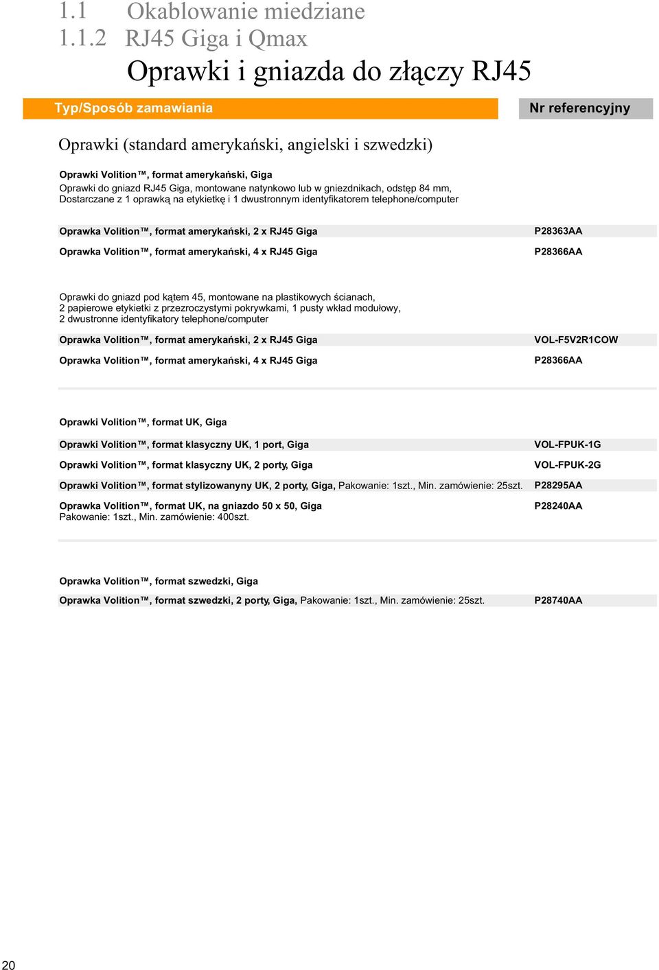 Giga Oprawka Volition, format amerykañski, 4 x RJ45 Giga P28363AA P28366AA Oprawki do gniazd pod k¹tem 45, montowane na plastikowych œcianach, 2 papierowe etykietki z przezroczystymi pokrywkami, 1