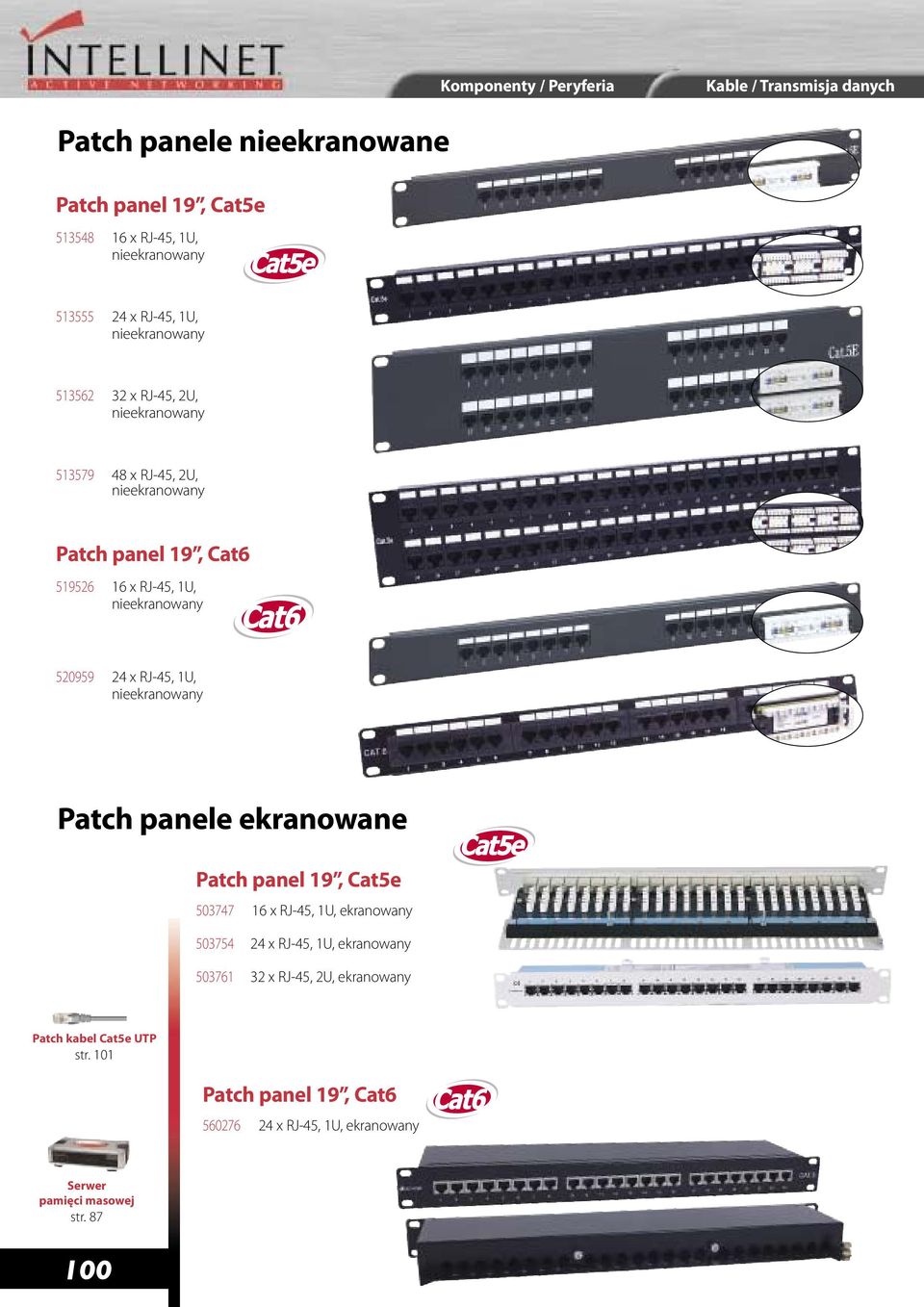 59,00 520959 24 x RJ-45, 1U, nieekranowany Ä 79,00 Ä 99,00 Patch panele ekranowane Patch panel 19, Cat5e 503747 16 x RJ-45, 1U, ekranowany 503754 24 x RJ-45, 1U,