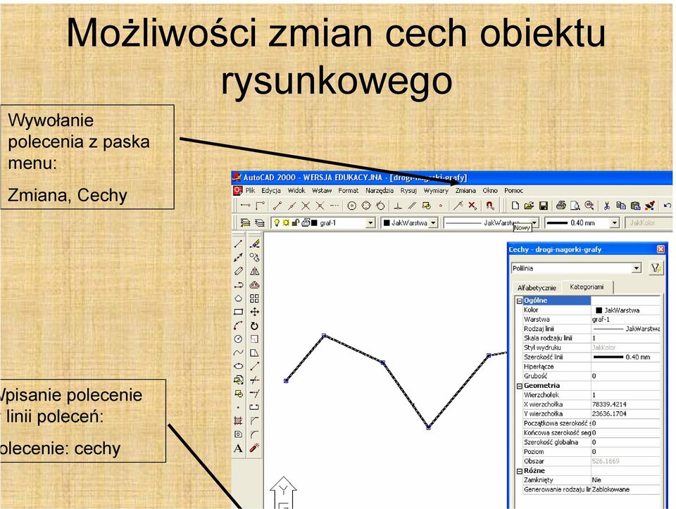 Zmiana, Cechy rysunkowego pisanie