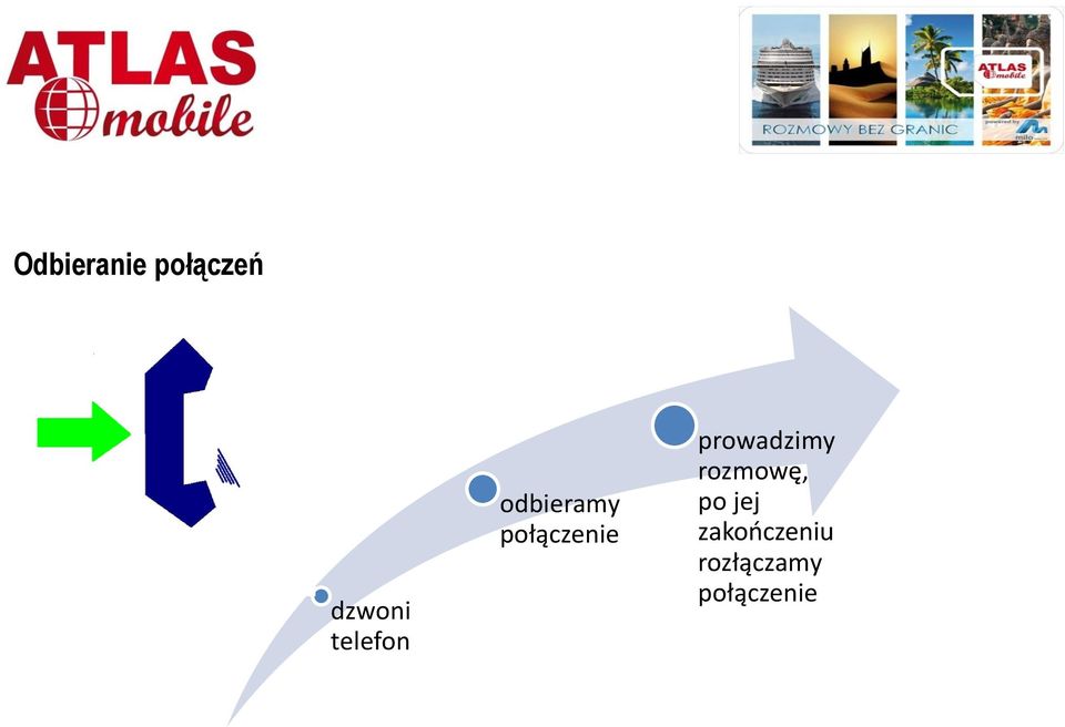 prowadzimy rozmowę, po jej