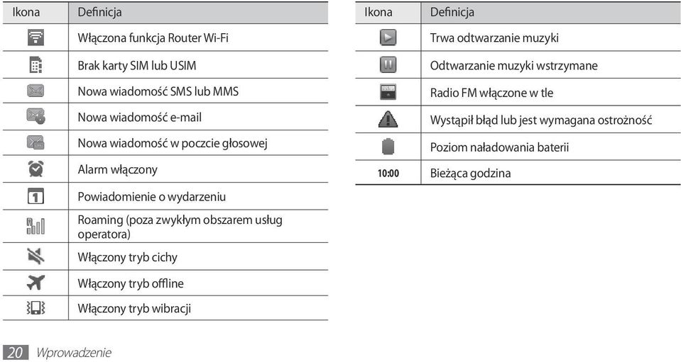 zwykłym obszarem usług operatora) Włączony tryb cichy Włączony tryb offline Włączony tryb wibracji Odtwarzanie muzyki