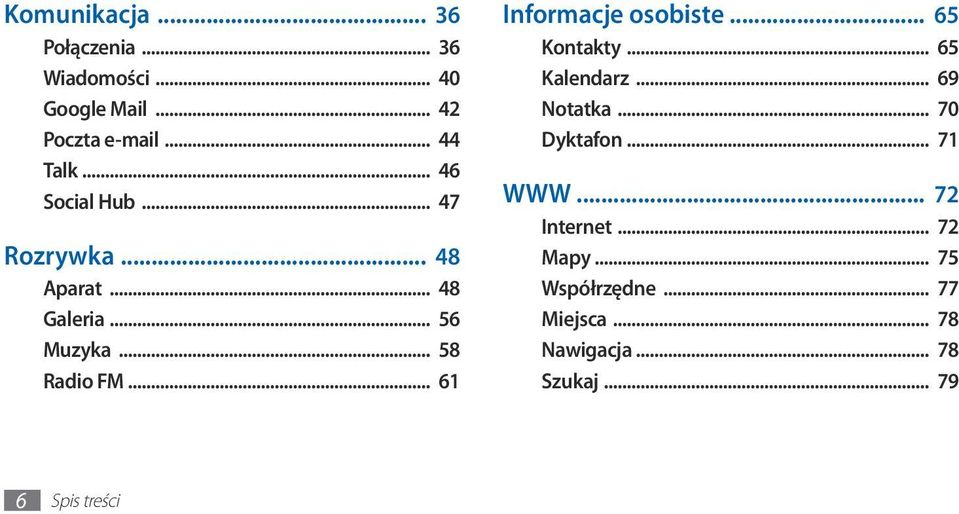 .. 61 Informacje osobiste... 65 Kontakty... 65 Kalendarz... 69 Notatka... 70 Dyktafon... 71 WWW.
