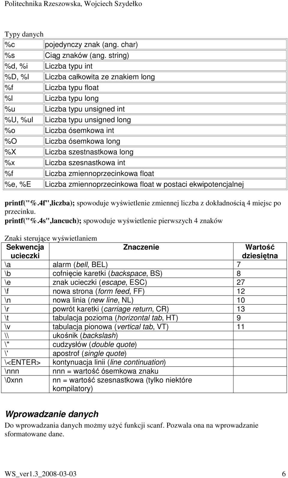 Liczba ósemkowa long %X Liczba szestnastkowa long %x Liczba szesnastkowa int %f Liczba zmiennoprzecinkowa float %e, %E Liczba zmiennoprzecinkowa float w postaci ekwipotencjalnej printf("%.