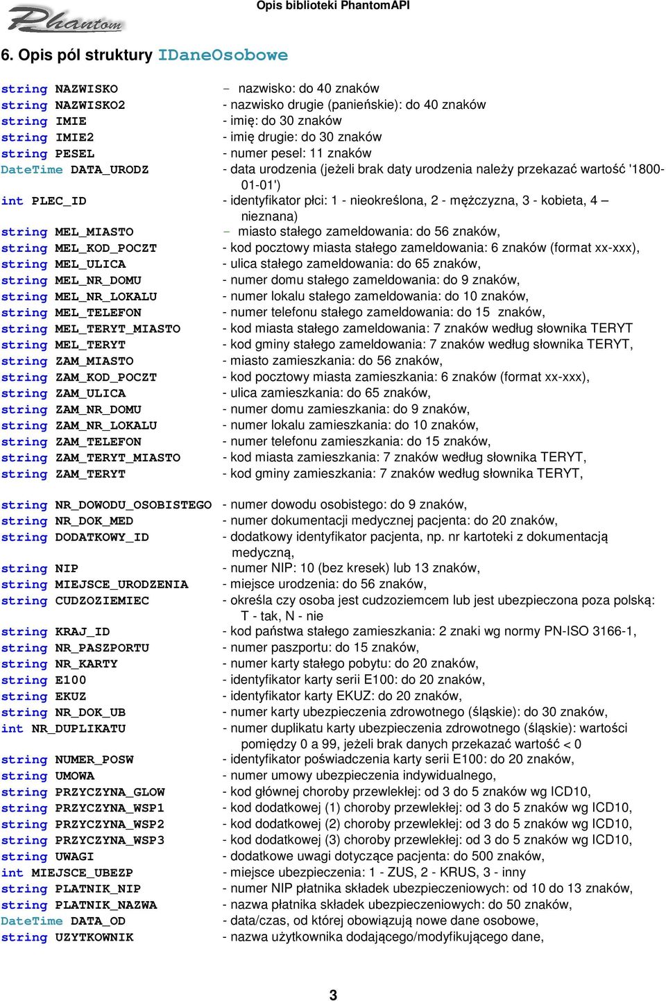 nieokreślona, 2 - mężczyzna, 3 - kobieta, 4 nieznana) string MEL_MIASTO - miasto stałego zameldowania: do 56 znaków, string MEL_KOD_POCZT - kod pocztowy miasta stałego zameldowania: 6 znaków (format