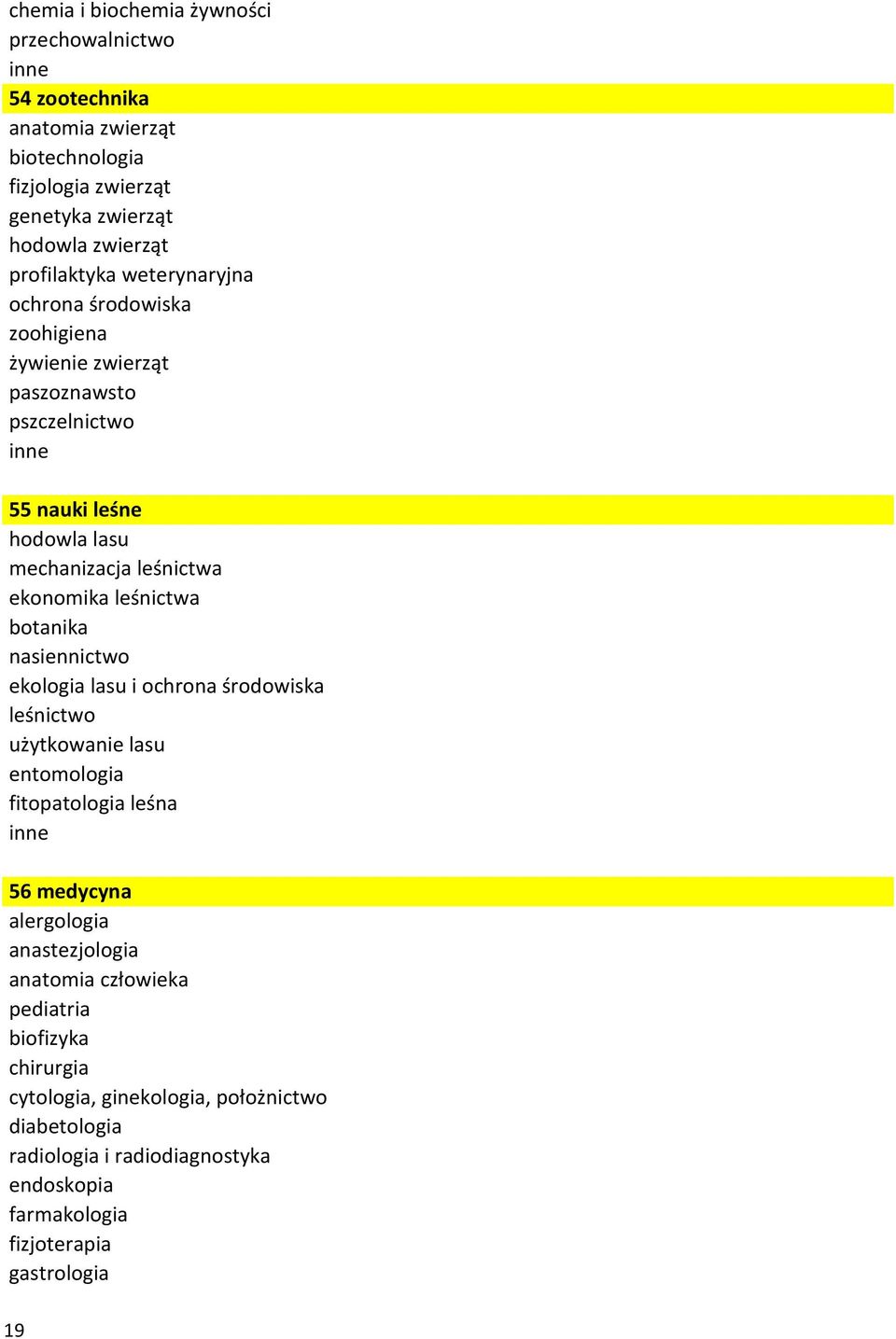 botanika nasiennictwo ekologia lasu i ochrona środowiska leśnictwo użytkowanie lasu entomologia fitopatologia leśna 56 medycyna alergologia anastezjologia anatomia