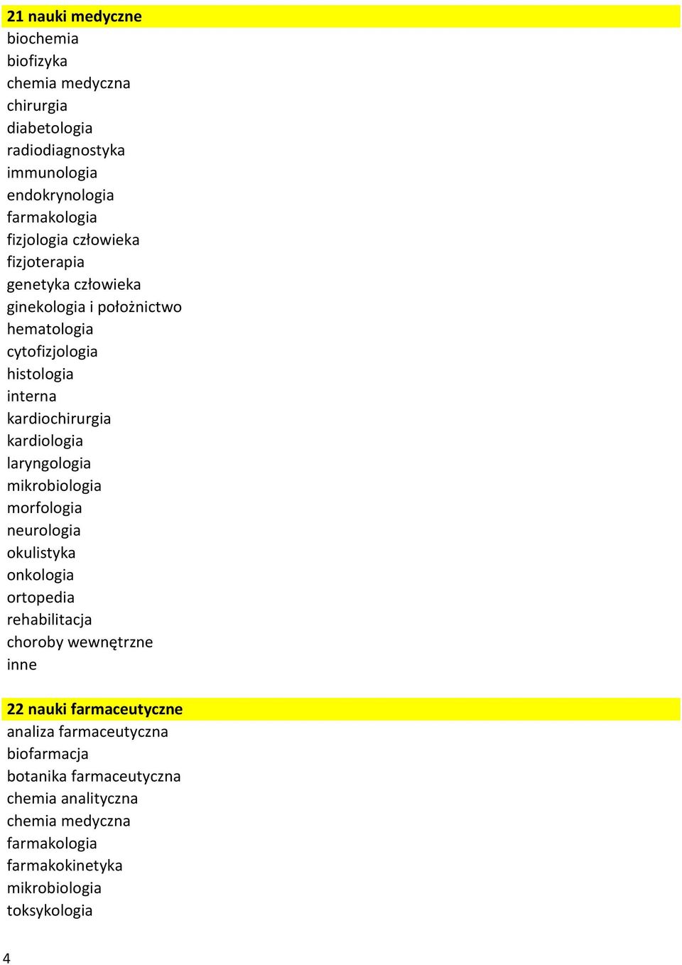 kardiologia laryngologia mikrobiologia morfologia neurologia okulistyka onkologia ortopedia rehabilitacja choroby wewnętrzne 22 nauki