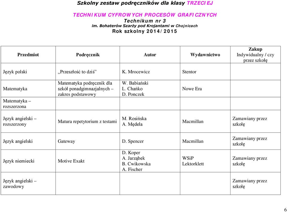 dziś K. Mrocewicz Stentor Matematyka Matematyka rozszerzona Matematyka podręcznik dla szkół ponadgimnazjalnych zakres podstawowy W. Babiański L. Chańko D.