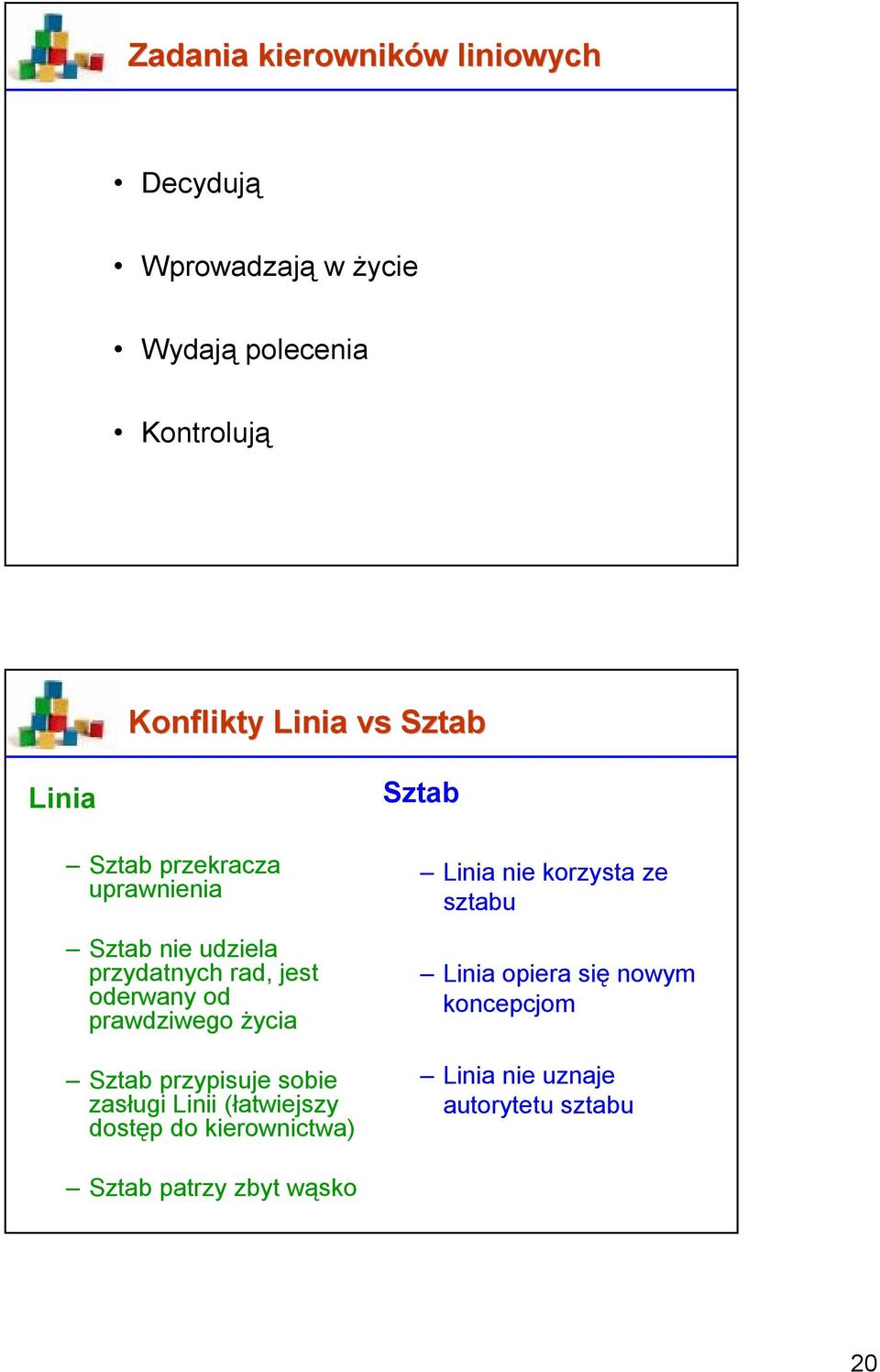 prawdziwego życia Sztab przypisuje sobie zasługi Linii (łatwiejszy dostęp do kierownictwa) Sztab Linia