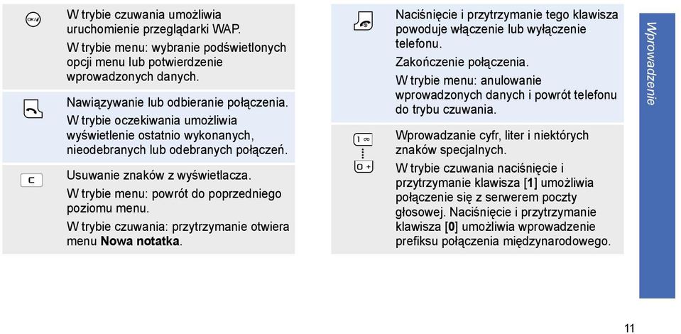 W trybie czuwania: przytrzymanie otwiera menu Nowa notatka. Naciśnięcie i przytrzymanie tego klawisza powoduje włączenie lub wyłączenie telefonu. Zakończenie połączenia.