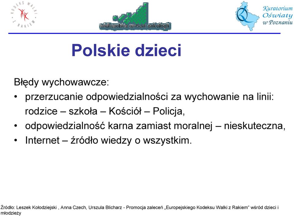 szkoła Kościół Policja, odpowiedzialność karna