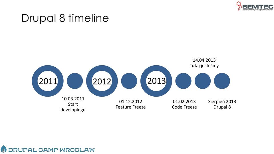03.2011 Start developingu 01.12.