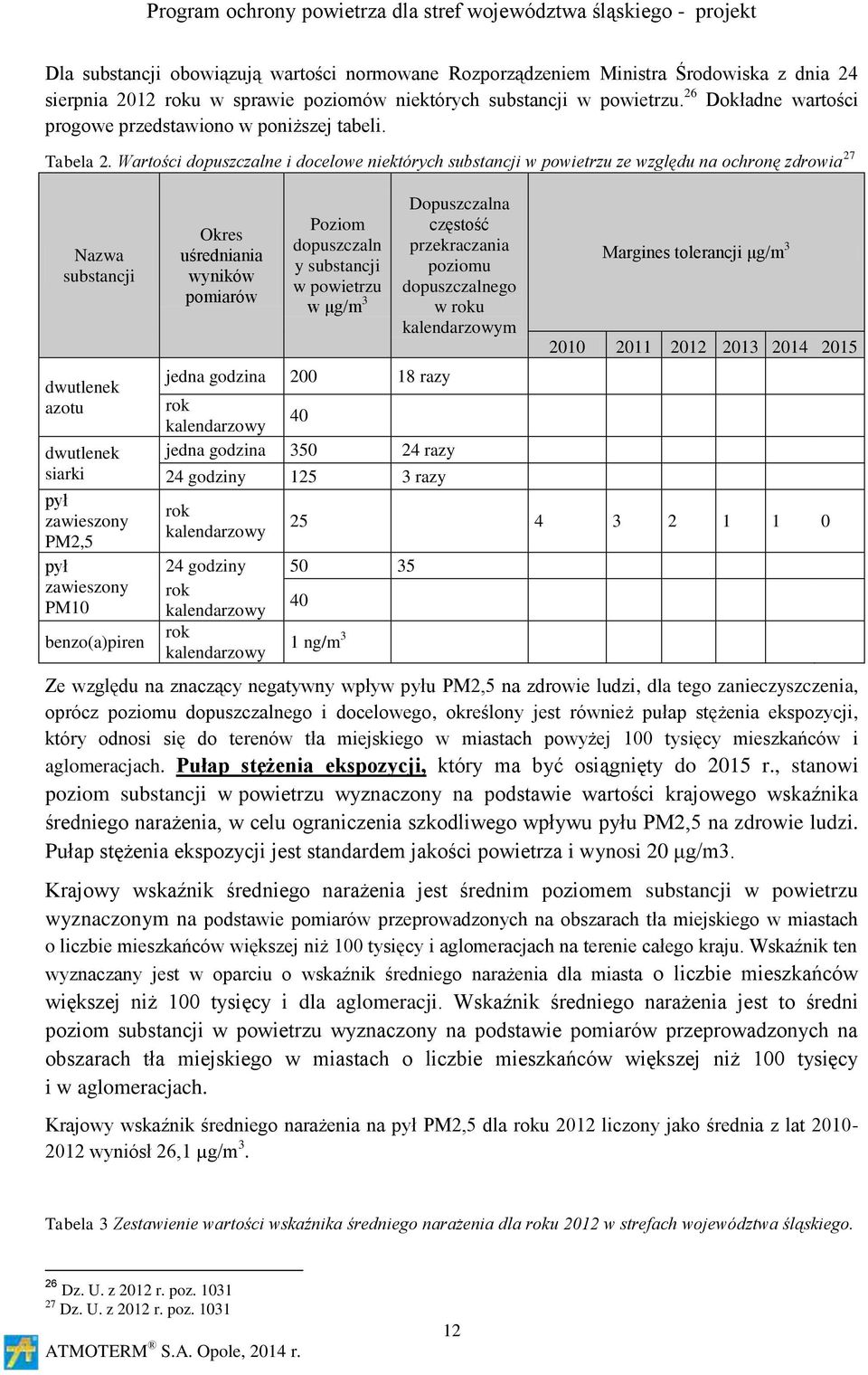 Wartości dopuszczalne i docelowe niektórych substancji w powietrzu ze względu na ochronę zdrowia 27 Nazwa substancji dwutlenek azotu dwutlenek siarki pył zawieszony PM2,5 pył zawieszony PM10