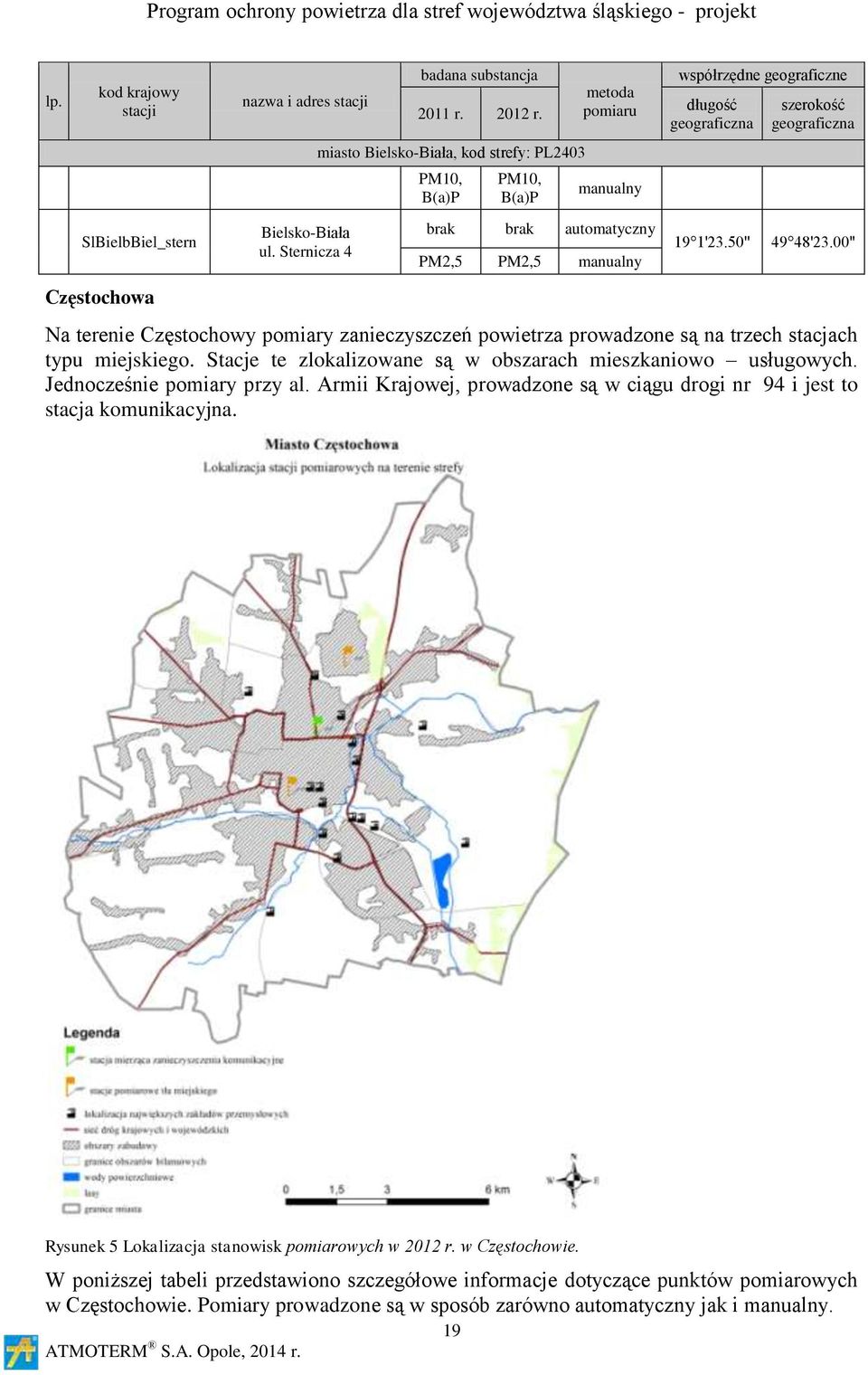 Sternicza 4 brak brak automatyczny PM2,5 PM2,5 manualny 19 1'23.50'' 49 48'23.00'' Częstochowa Na terenie Częstochowy pomiary zanieczyszczeń powietrza prowadzone są na trzech stacjach typu miejskiego.