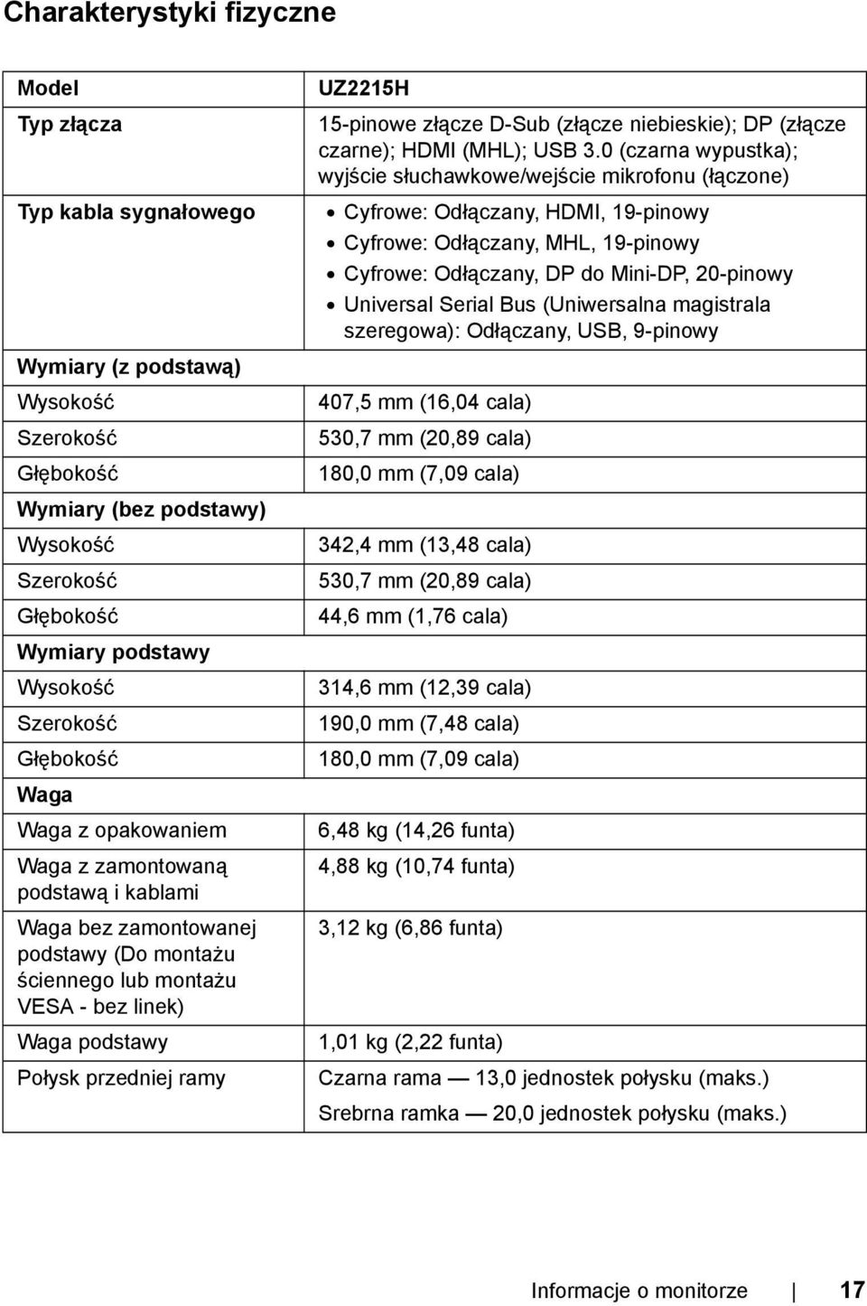 ramy UZ2215H 15-pinowe złącze D-Sub (złącze niebieskie); DP (złącze czarne); HDMI (MHL); USB 3.