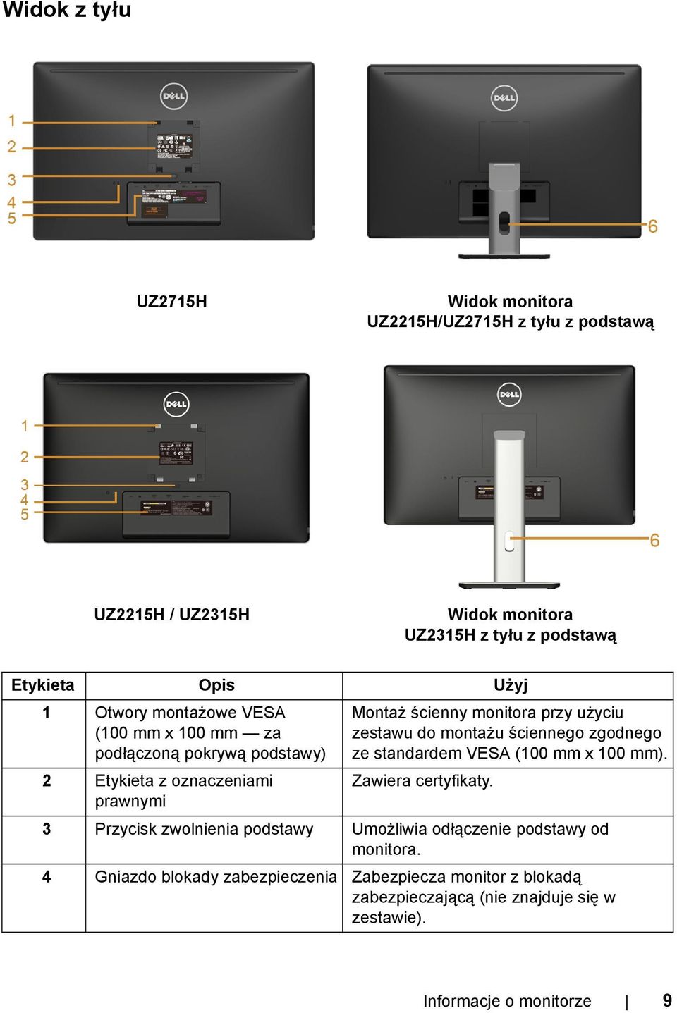 do montażu ściennego zgodnego ze standardem VESA (100 mm x 100 mm). Zawiera certyfikaty.