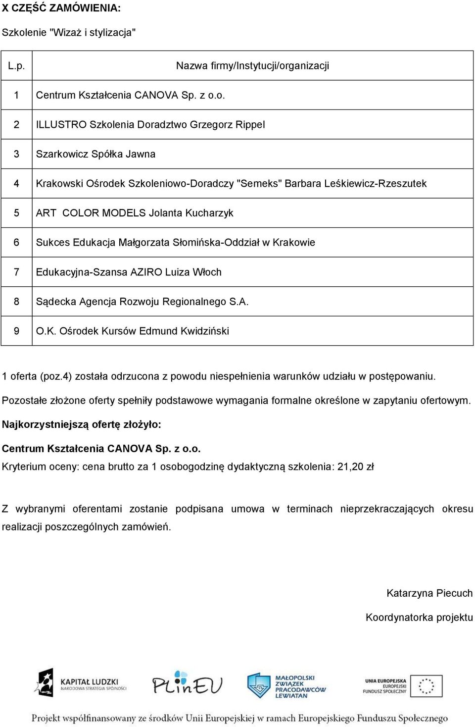 4) zos