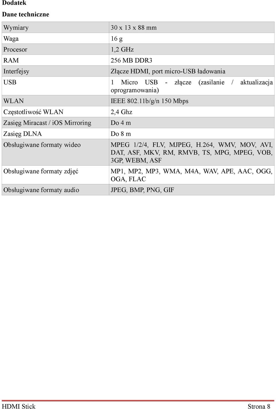 Micro USB - złącze (zasilanie / aktualizacja oprogramowania) IEEE 802.11b/g/n 150 Mbps 2,4 Ghz Do 4 m Do 8 m MPEG 1/2/4, FLV, MJPEG, H.