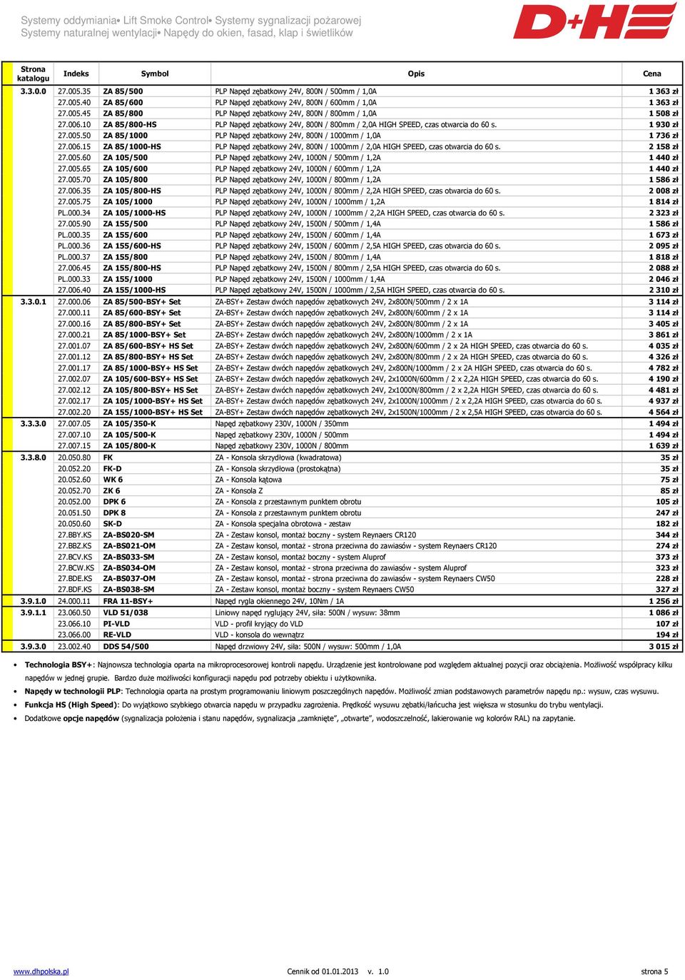 2 158 zł 27.005.60 ZA 105/500 PLP Napęd zębatkowy 24V, 1000N / 500mm / 1,2A 1 440 zł 27.005.65 ZA 105/600 PLP Napęd zębatkowy 24V, 1000N / 600mm / 1,2A 1 440 zł 27.005.70 ZA 105/800 PLP Napęd zębatkowy 24V, 1000N / 800mm / 1,2A 1 586 zł 27.